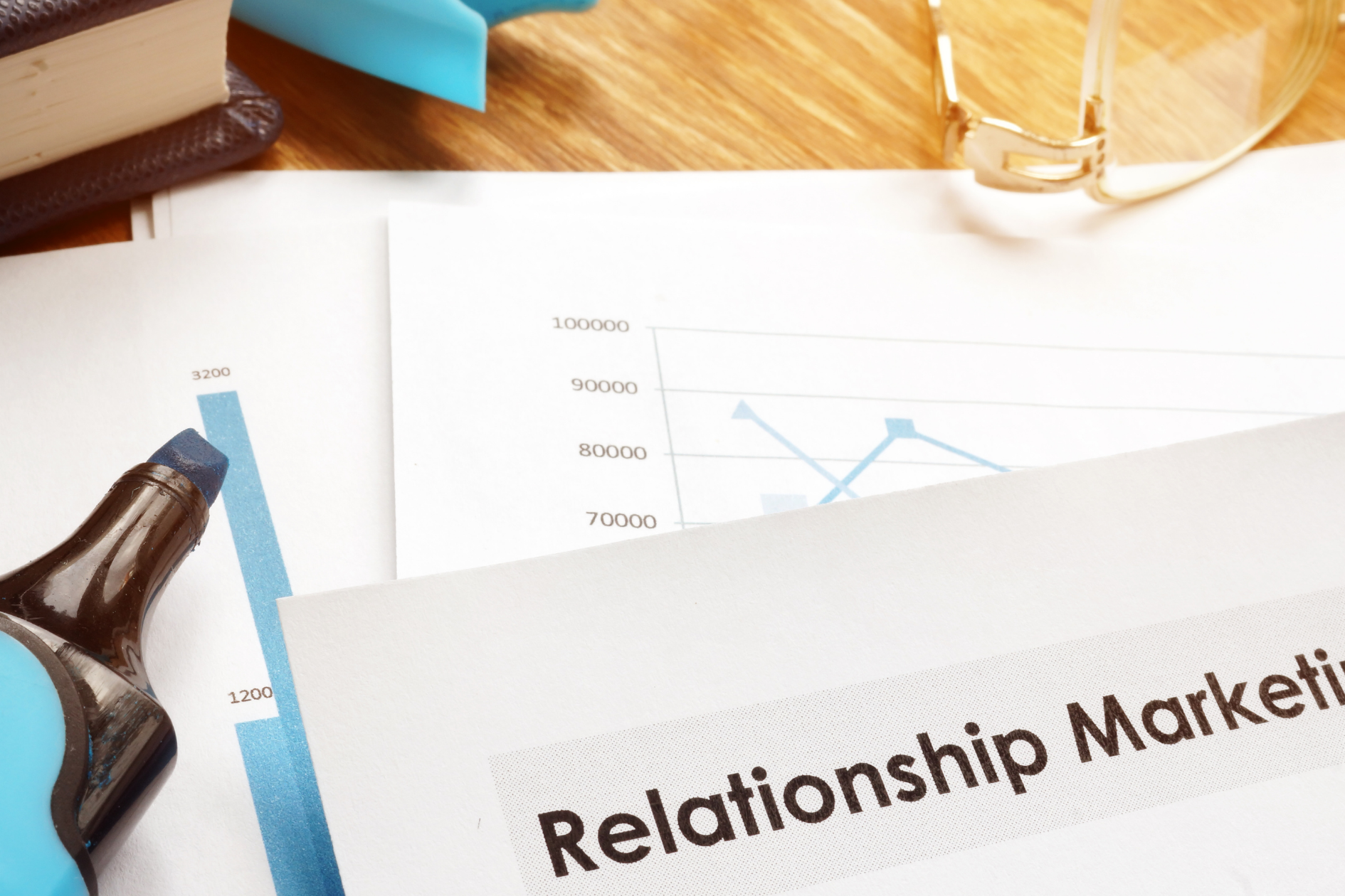 A Match Made In Heaven? Customer Loyalty And Relationship Marketing