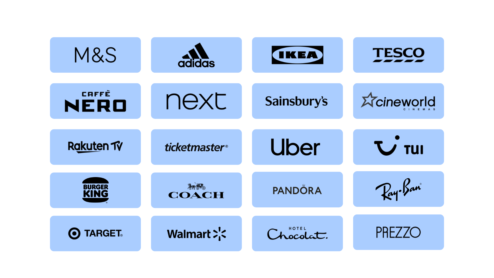 Diagram illustrating Rewards Marketplace