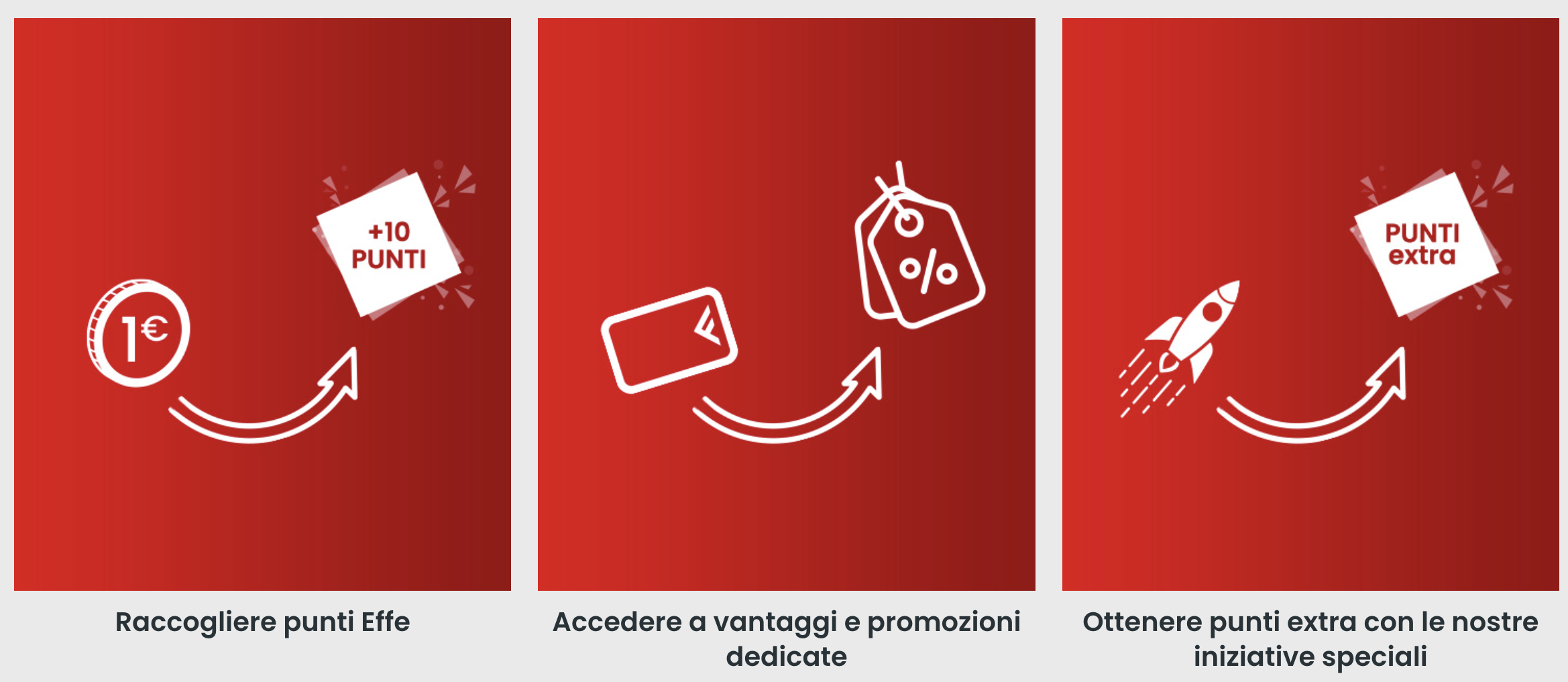 Feltrinelli loyalty program.