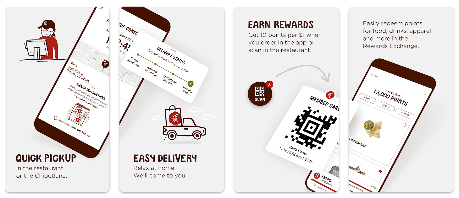 Best Loyalty Programs of 2026: Ranked by Results: Chipotle