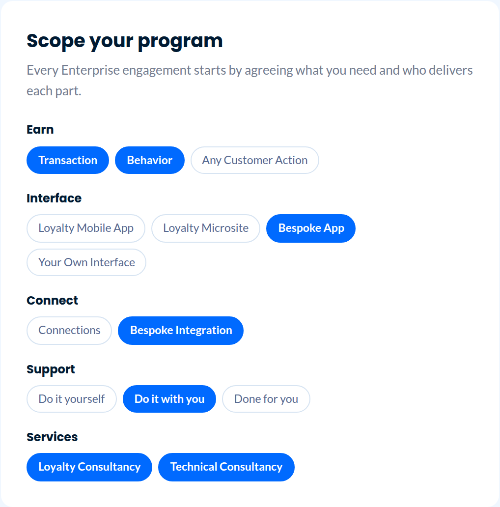 Diagram illustrating The enterprise loyalty platform, scoped to your requirements