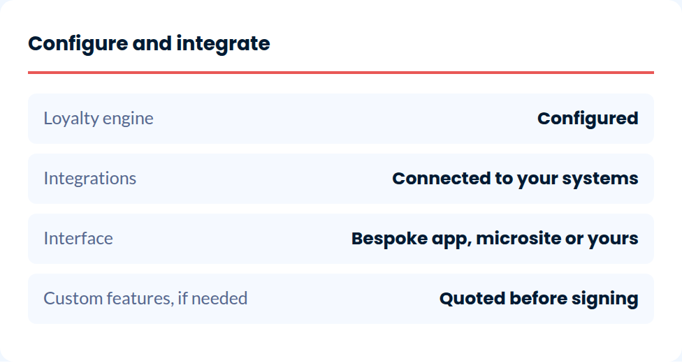 2. Configure, integrate, and fill the gaps