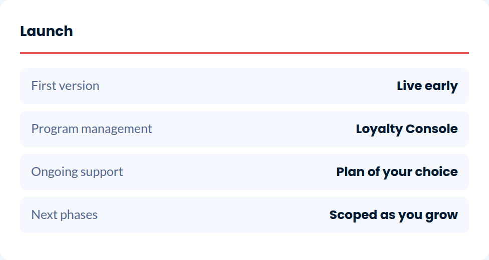 3. Go live, then build on it