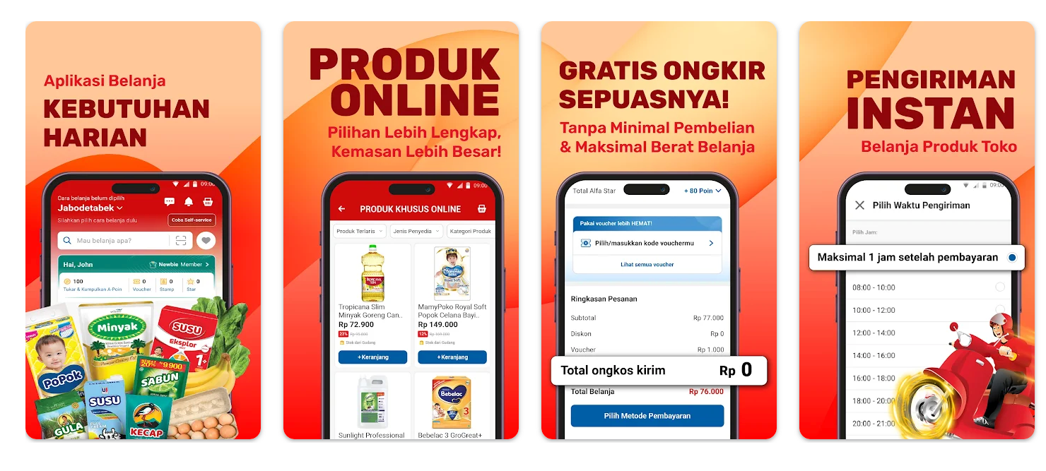 Loyalty Programs in Indonesia: Alfmart