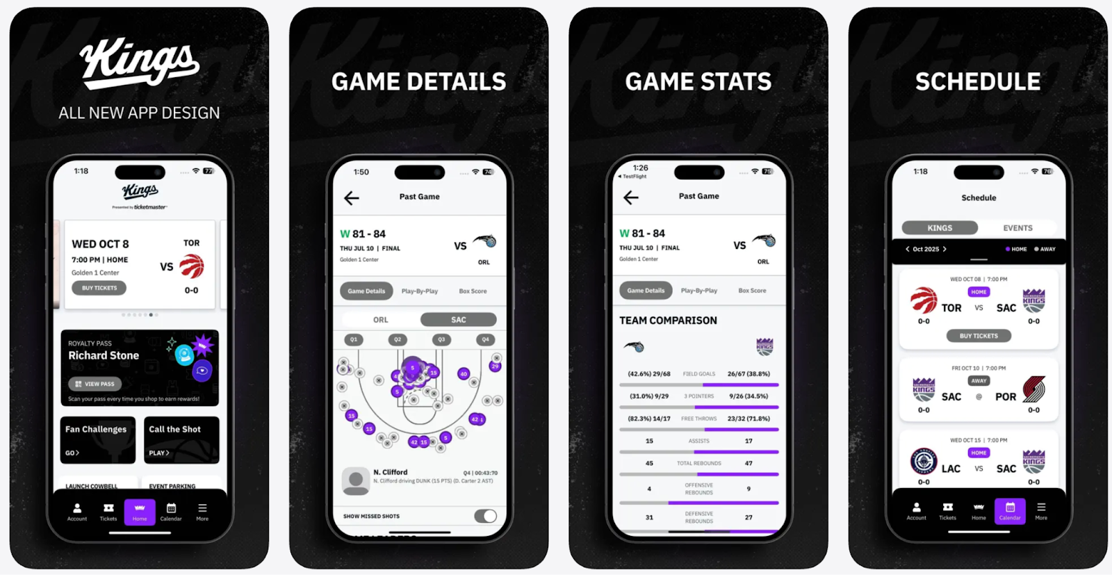 Best loyalty programs in the sports industry: NBA Sacramento Kings - Royalty Pass