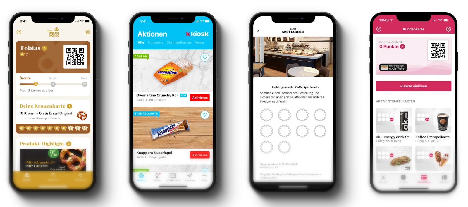 Top Loyalty Programs in Switzerland: Valora Group