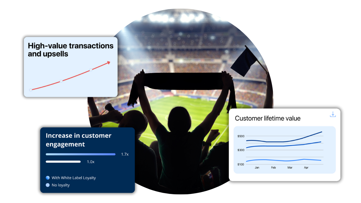 Diagram illustrating Sports Loyalty