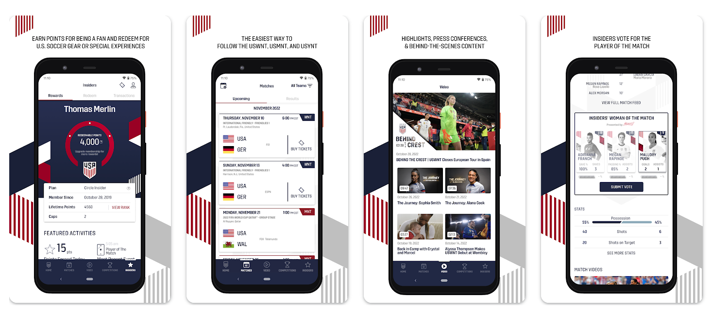Best loyalty programs in the sports industry: U.S. Soccer Insiders