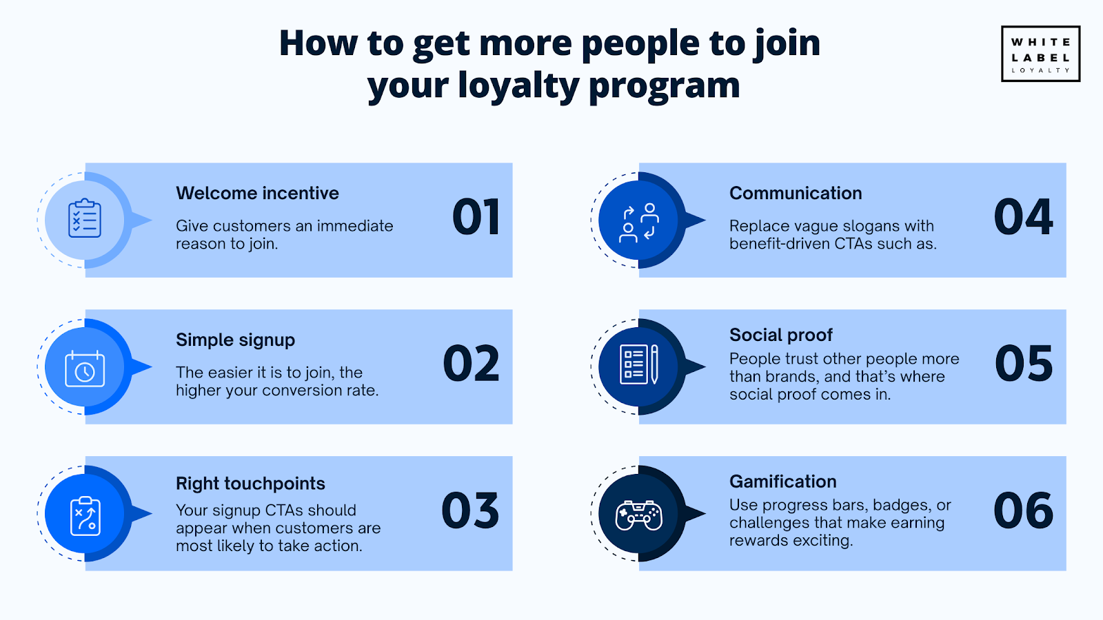 The best ways to get more loyal members to join your loyalty program