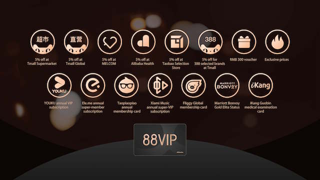 Top loyalty programs across Asia - 88VIP