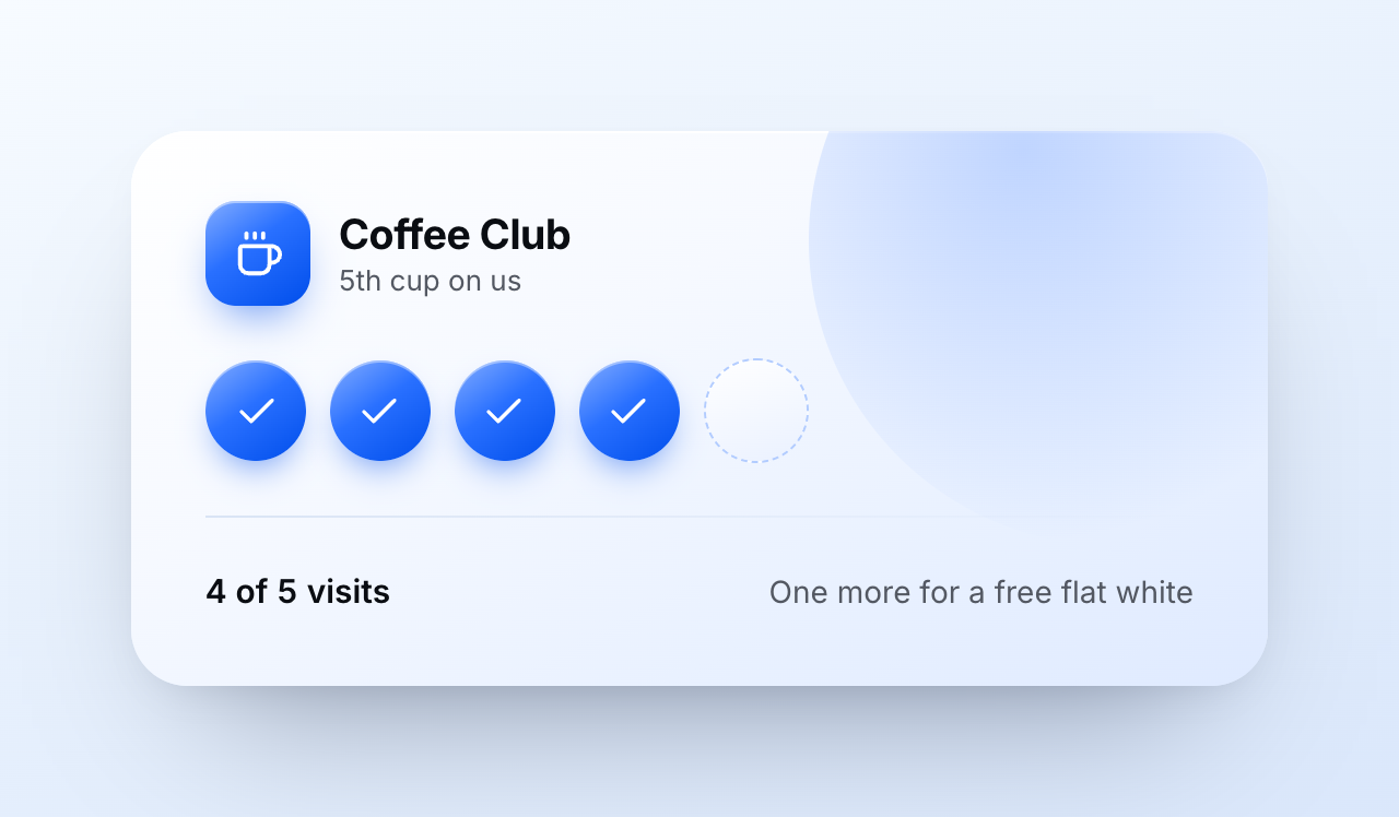 Working gamified loyalty program in action.