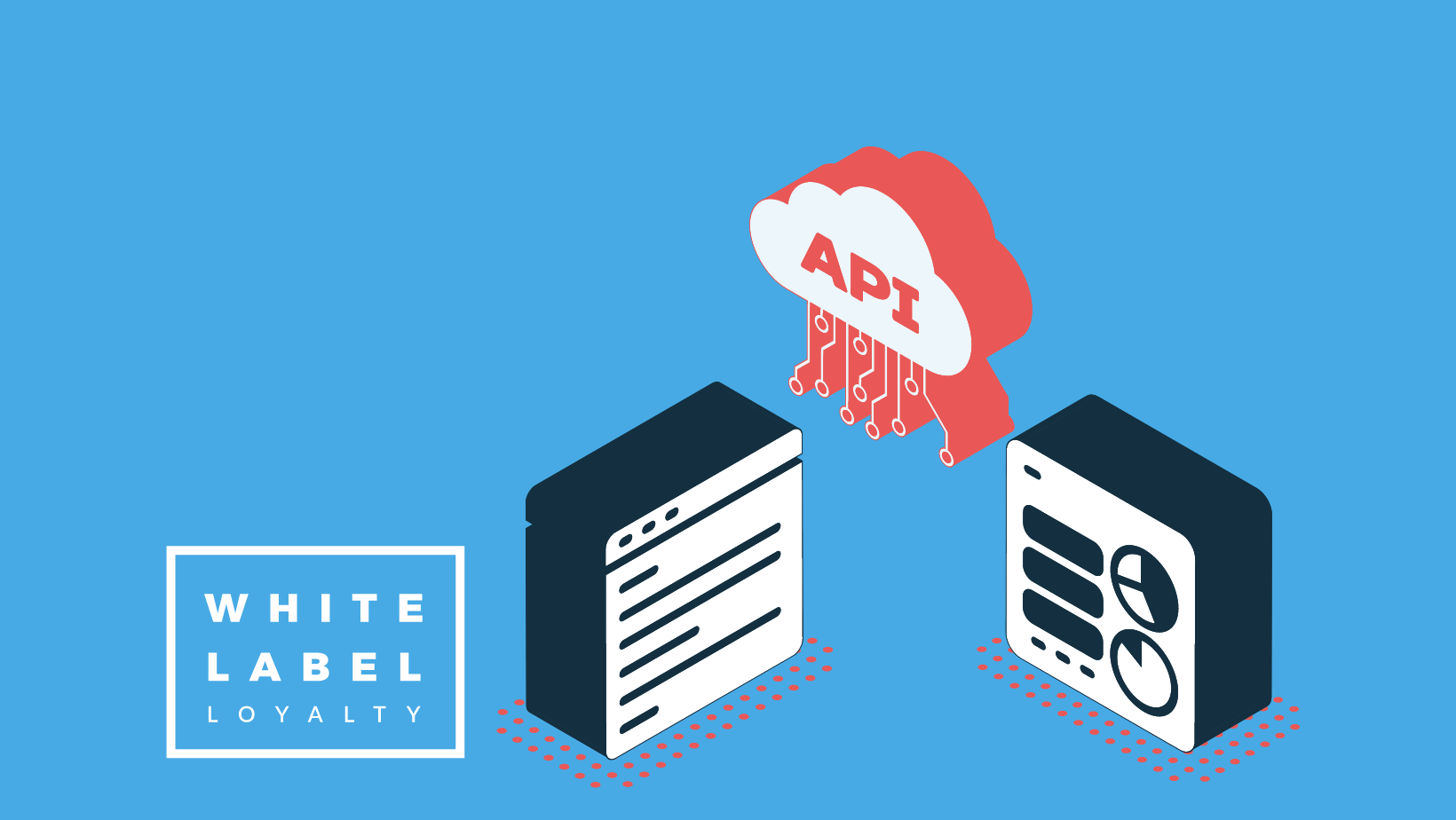  Want to learn more about loyalty APIs?