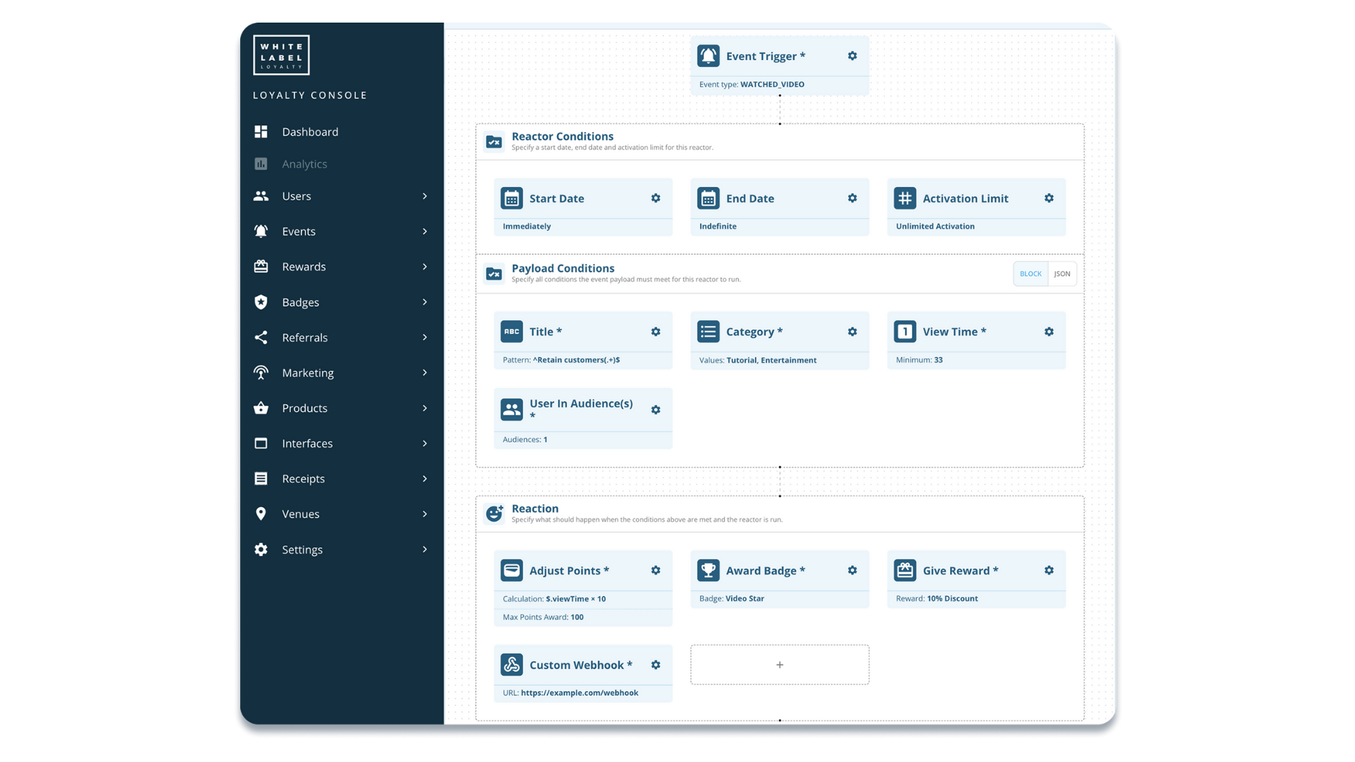 Diagram illustrating Build any loyalty flow
