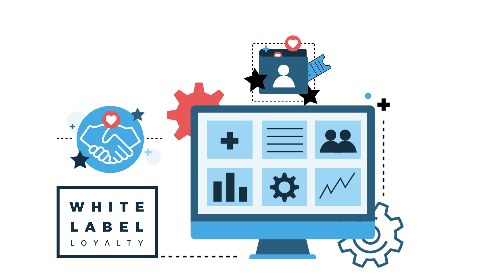 The Secret Sauce Behind Digital Loyalty: What Brands are Doing Right