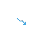 Low touchpoint frequency feature icon