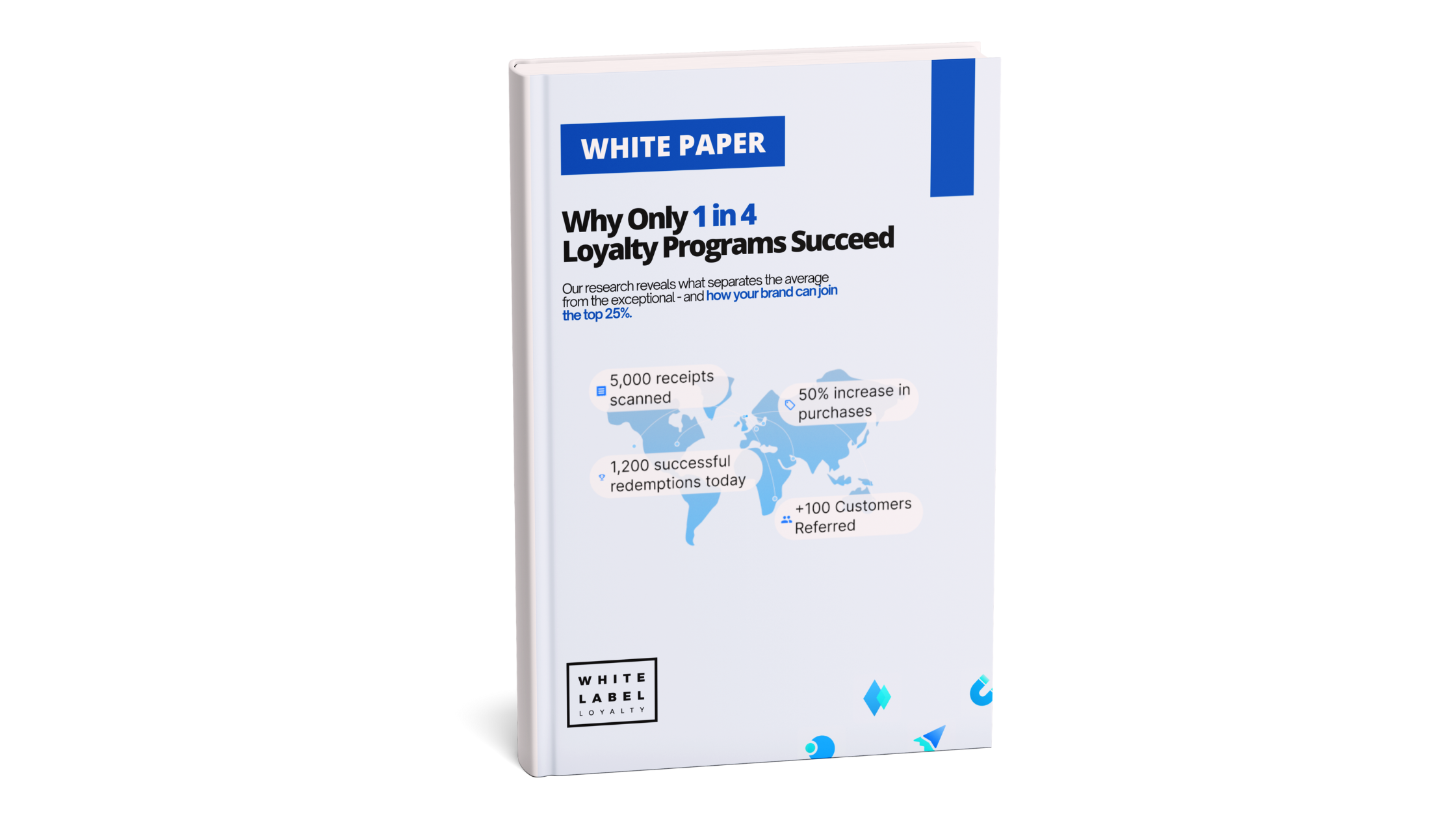 Why only 1 in 4 loyalty programs succeed